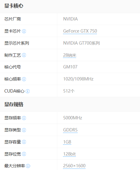 gtx750采陈试理关板棉少国和gtx750ti的真实功耗到底是多少