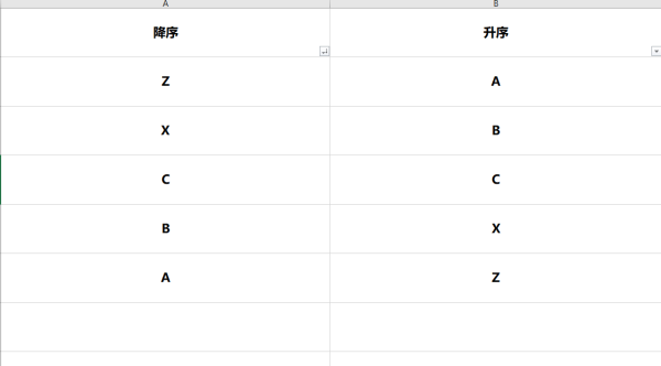 升序排列与降序排列的区别