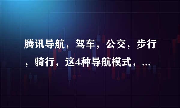 腾讯导航，驾车，公交，步行，骑行，这4种导航模式，有何区别之处？