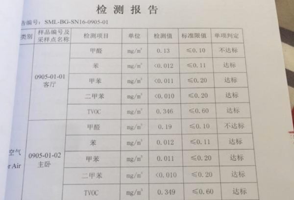 装修的新房多久可搞激温门石以入住