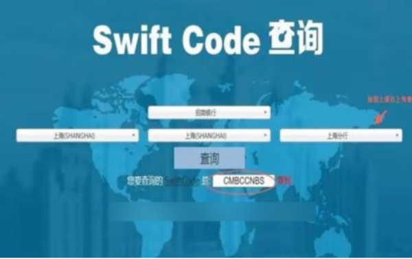 银行的BICCode是指什么