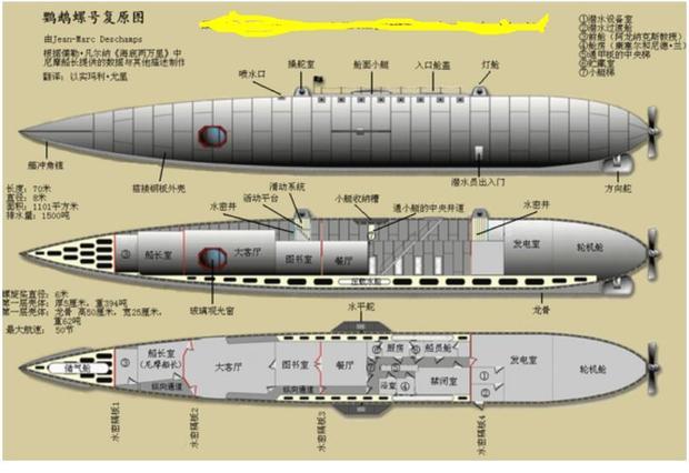 海底两万里 诺第留斯号简易图20