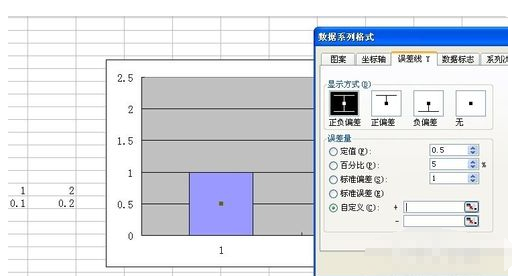 在excel柱状图中如何同时添加正负误差线