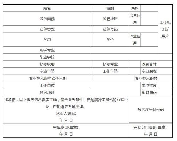 执业药师资格考试报名表在哪里下载