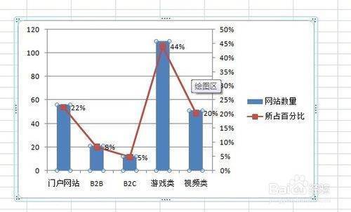 excel图表标签怎么设置