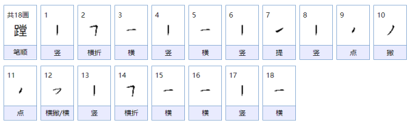 蹚是什么意思？