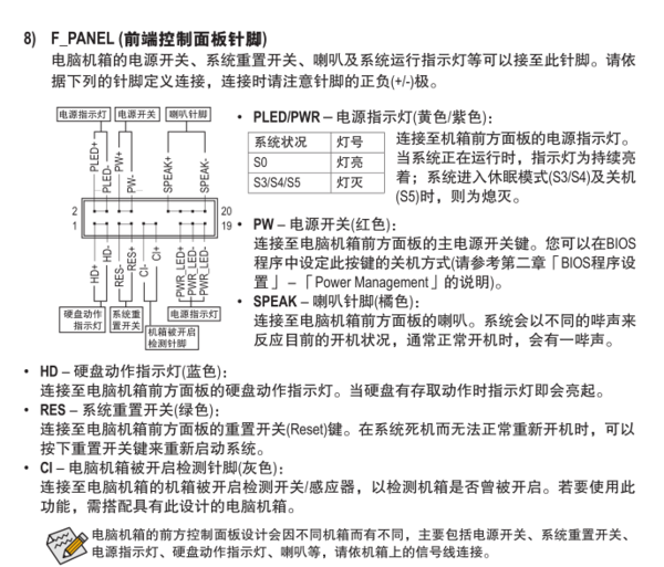 台式电脑场快讨厚开机键里面的线与主来自板怎么接