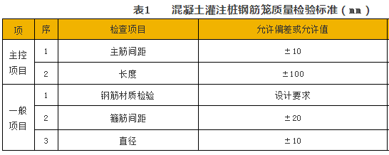 混凝土灌注桩验收规范