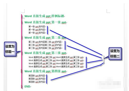 在Word幻灯片怎么做