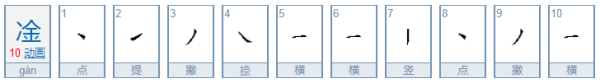 两点水加个金和三点水加个金,是同一个字吗