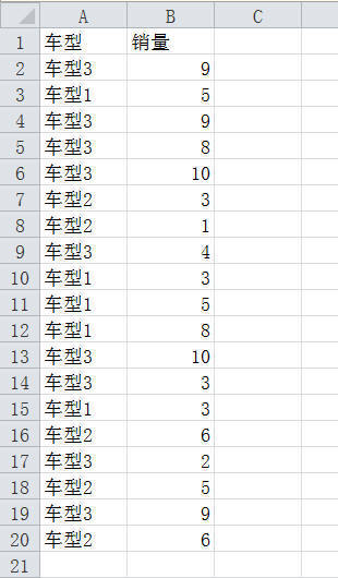 在EXCEL表中，怎样将自动筛选中的选项直接导出来到另一个表格？