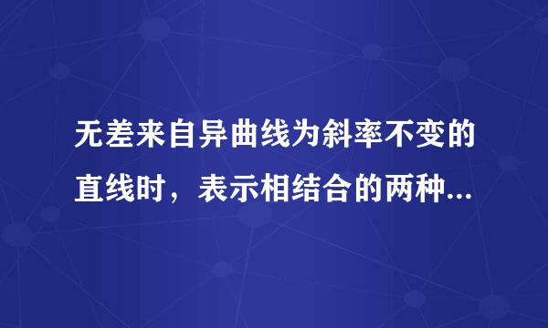 无差来自异曲线为斜率不变的直线时，表示相结合的两种商品是（ ）