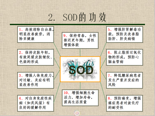 SOD来自是一种酶吗？有什么用？