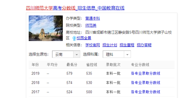 2020四川师范大学录取分数线？