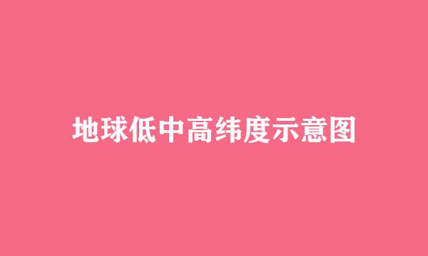 地球低中高纬度示意图