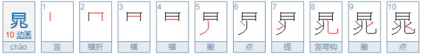 晁，姓氏怎么读