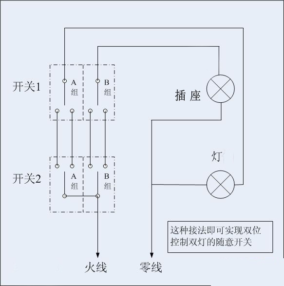 双开双控开关接线图