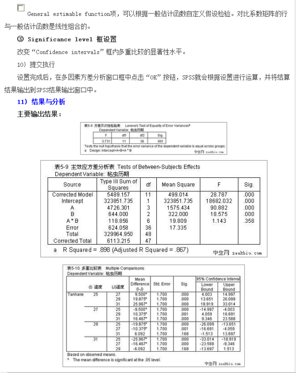 如何用SPSS进行多因素方差分析