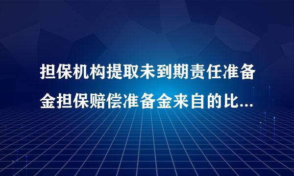 担保机构提取未到期责任准备金担保赔偿准备金来自的比例是多少，依据什么提取，涉及的相关文件