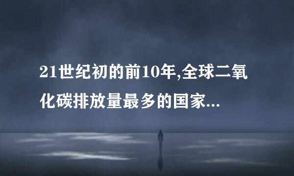 21世纪初的前10年,全球二氧化碳排放量最多的国家就是()。(1、0分)