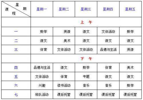 自动排课表用那个软件比较好？