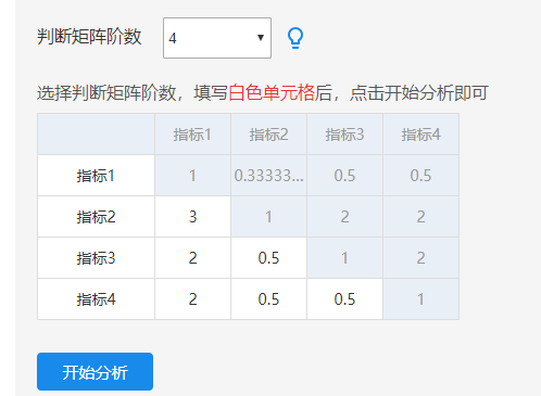 spss能否用于层次分析法计算？