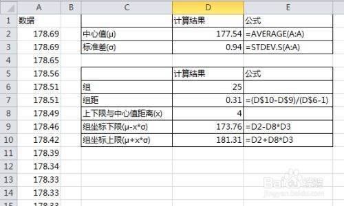 如何用Ex来自cel做正态分布图