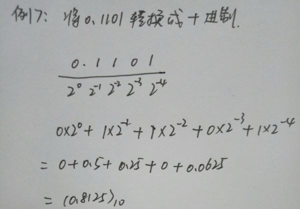 二进制如何转换成十进制？