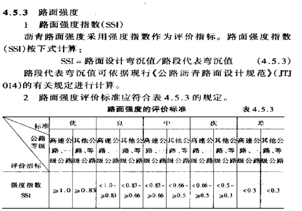 路面结构强度指数PSSI 什么时候为优