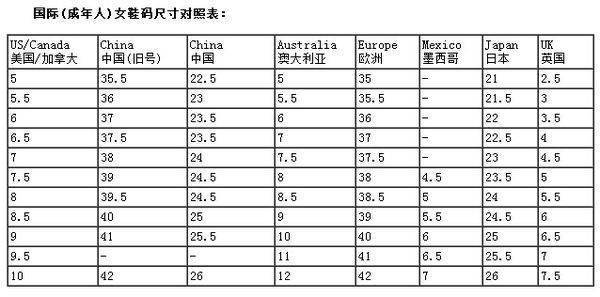 平时38的鞋码换成欧码是什么