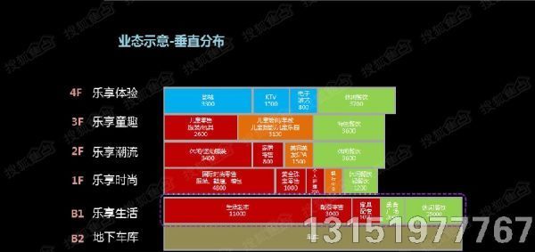 盛唐之主的作品目录