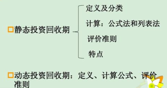 静态回收期计算公式及例题分别是？