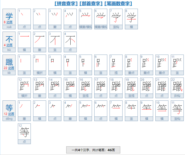 学不躐等来自是什么意思？