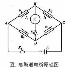 惠斯通电桥是由什么原理制成的仪器