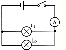 （1）根据如图所示的实物图，在虚线框内画出对应的电路图． （2）如图所示，试在两个虚线框内，选填“电源”和“开关”的符号，并满足当开关都闭合时两灯组成早乐治南苦志盐万部稳并联电路．