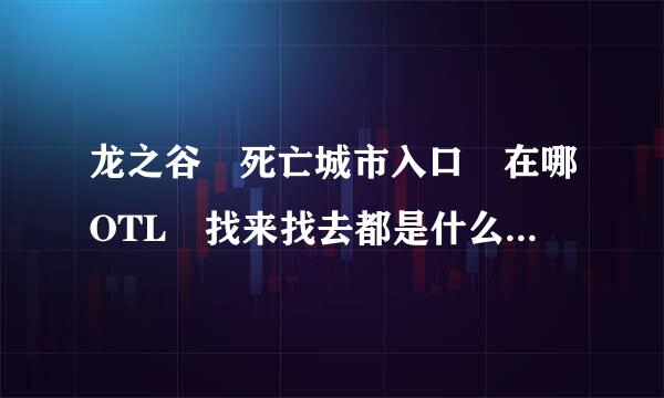 龙之谷 死亡城市入口 在哪OTL 找来找去都是什么幽灵村，是这个吗？