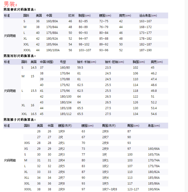 中国、英国、欧洲尺码对照表