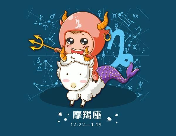 12月25日出生是什么星座矿探与参??