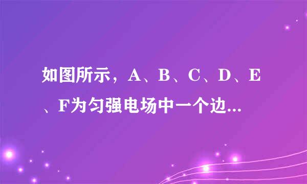 如图所示，A、B、C、D、E、F为匀强电场中一个边长为1m的正六边形的六个粒流父在顶点，A、B、C三点电势分别为10V、