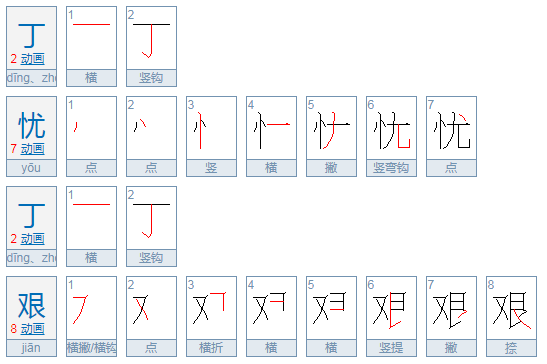 丁忧丁艰的区别是来自什么？