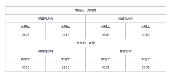 广州地铁几点开始运营