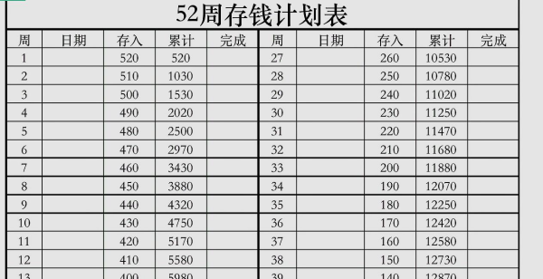 怎来自么制作52周存钱表格360问答