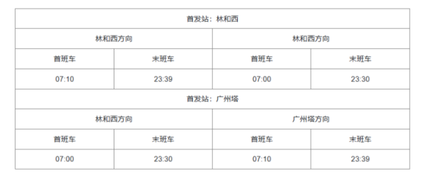 广州地铁几点开始运营