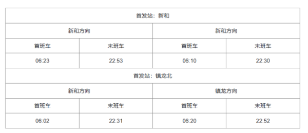 广州地铁几点开始运营