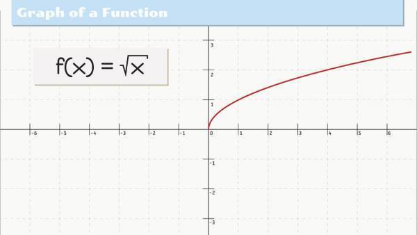 sumif和sumifs的区别