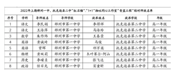 郴州一中老师一来自览表