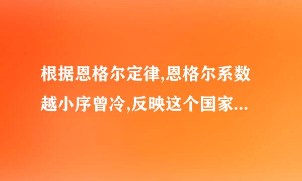 根据恩格尔定律,恩格尔系数越小序曾冷,反映这个国家的生活水平()