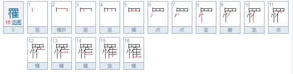 罹字怎么读