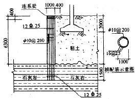 护坡桩的概念