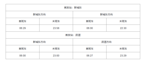 广州地铁几点开始运营